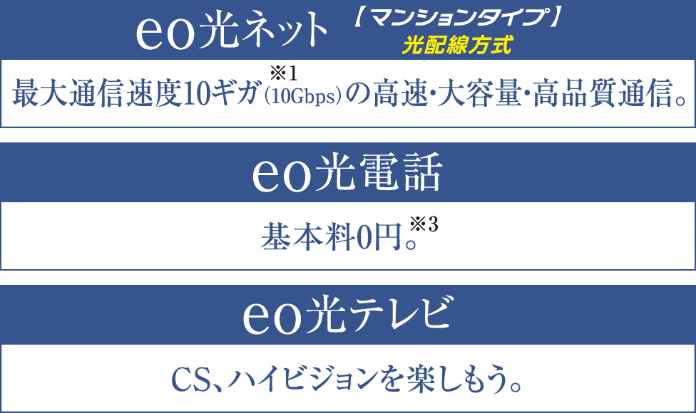 マルチメディア