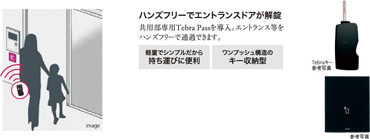共用部リーダ