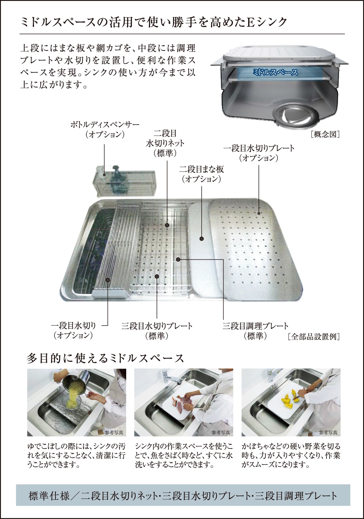 ミドルスペースの活用で使い勝手を高めたEシンク