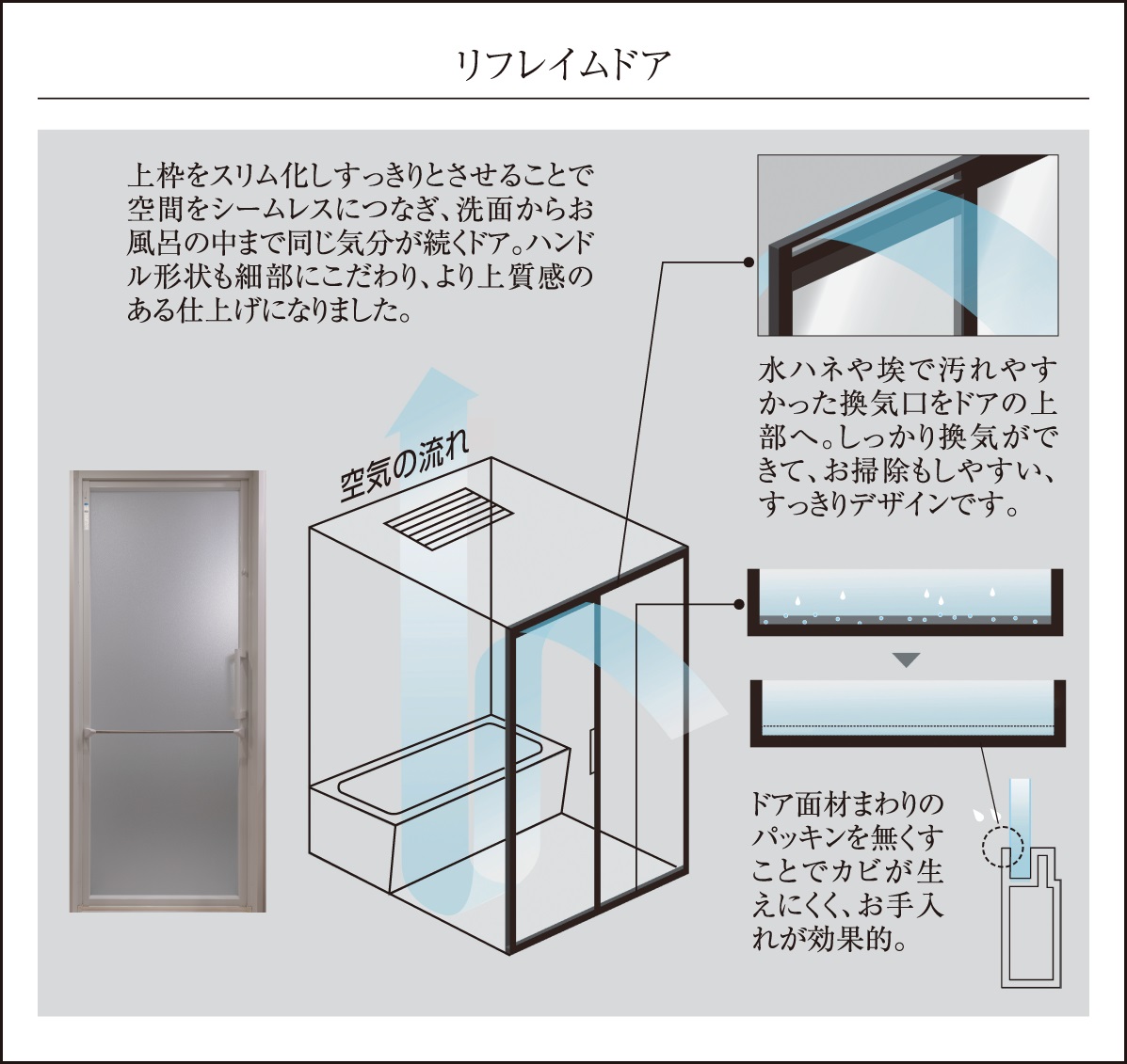 リフレイムドア