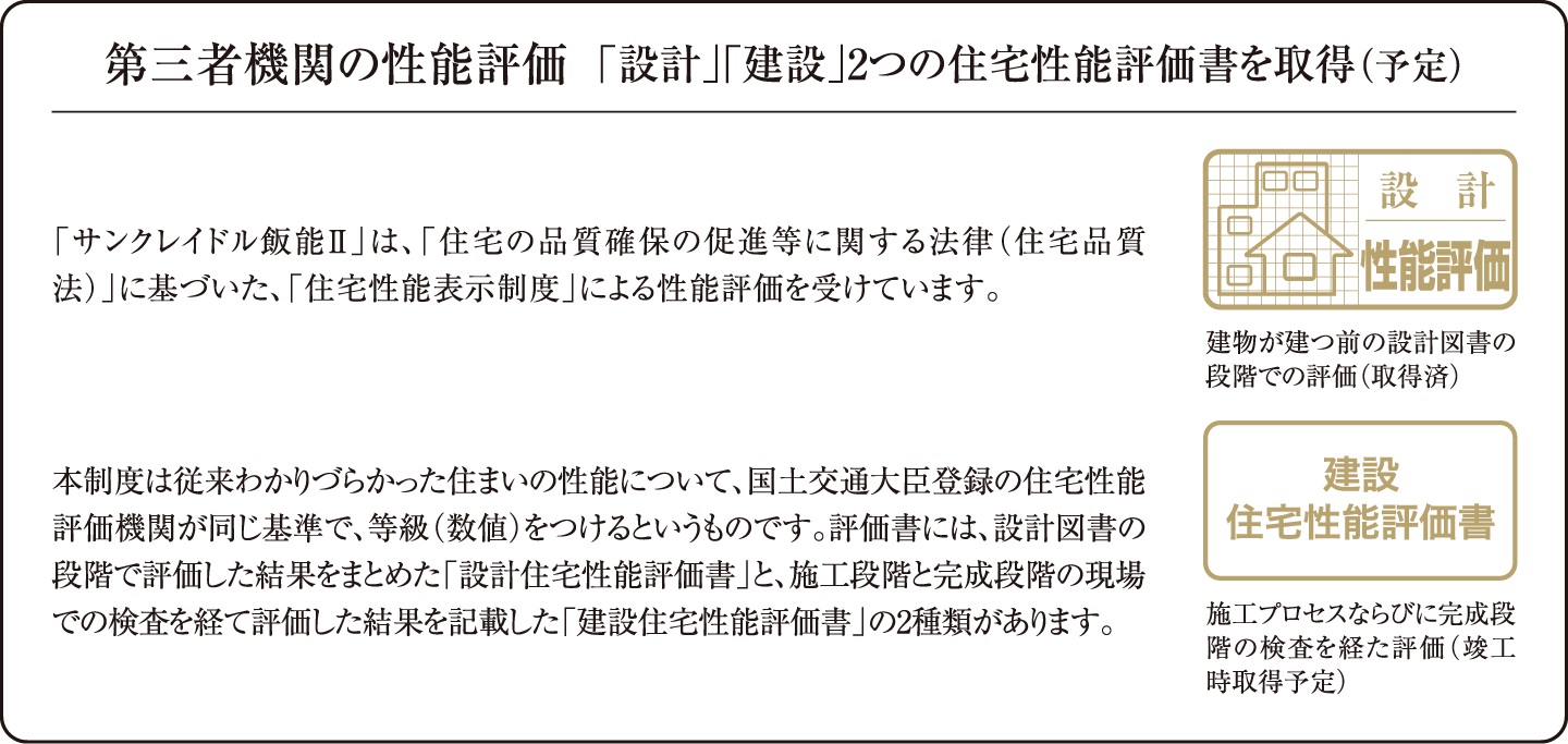 第三者機関の性能評価「設計」「建設」2つの住宅性能評価書を取得
