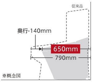 タンクレストイレ