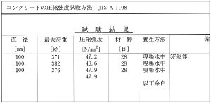 圧縮強度試験