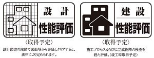 第三者機関が審査する住宅性能評価制度