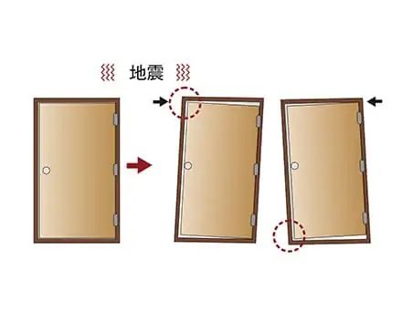 対震枠の玄関ドア