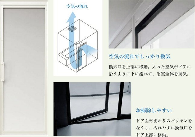 機能を納めた美しい額縁「リフレイムドア」