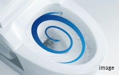 トルネード洗浄