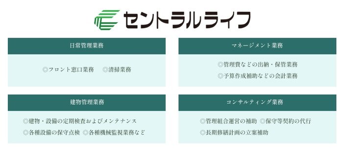 「売主＝管理会社」の一貫体制