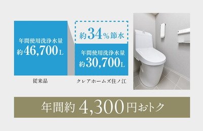 従来品に比べて約34％の節水効果「節水トイレ」
