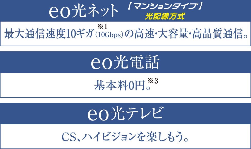 マルチメディア
