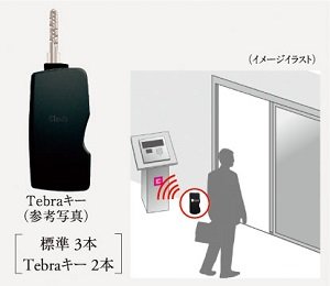 安心・安全のセキュリティ