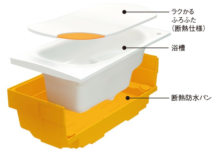 魔法びん浴槽