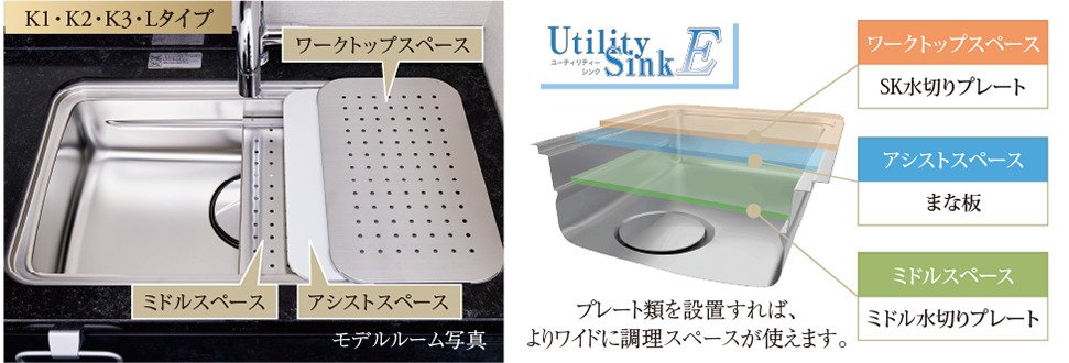 機能的なユーティリティシンク