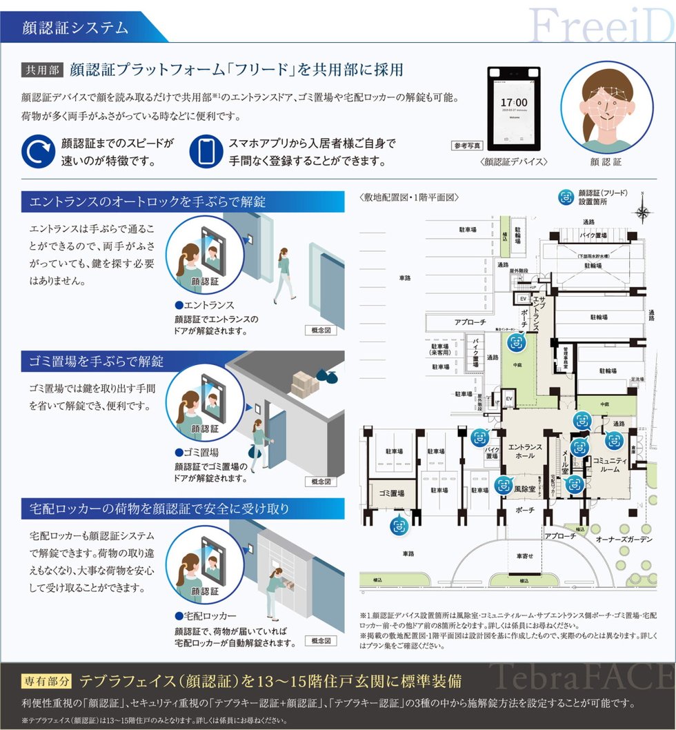 顔認証システム