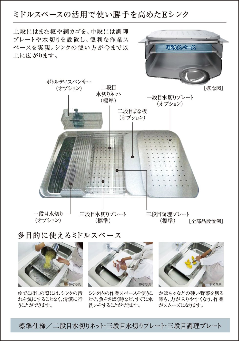 ミドルスペースの活用で使い勝手を高めたEシンク