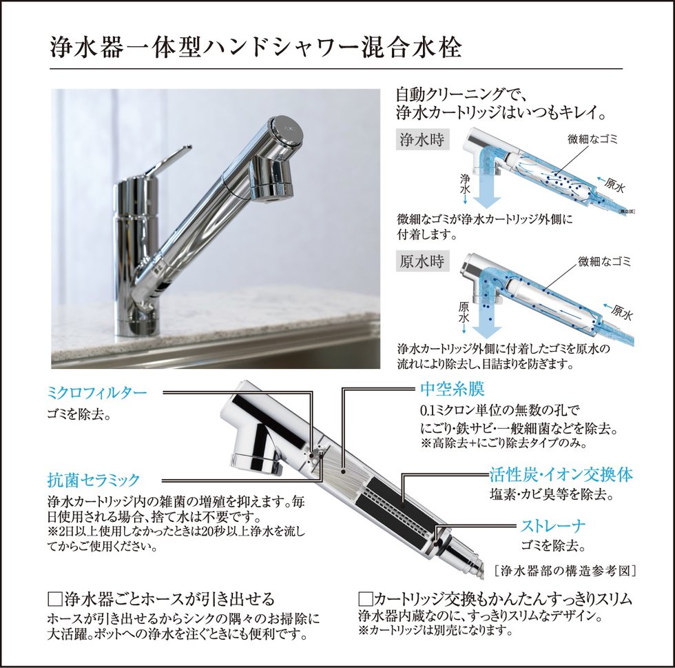浄水器一体型ハンドシャワー混合水栓