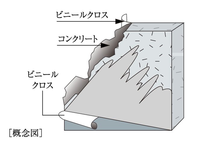 厚さ約200mm以上の戸境壁