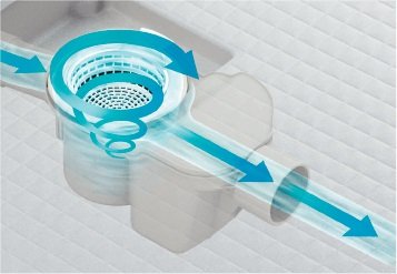 くるりんポイ排水口