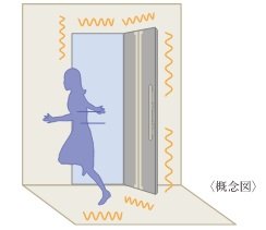 地震対策