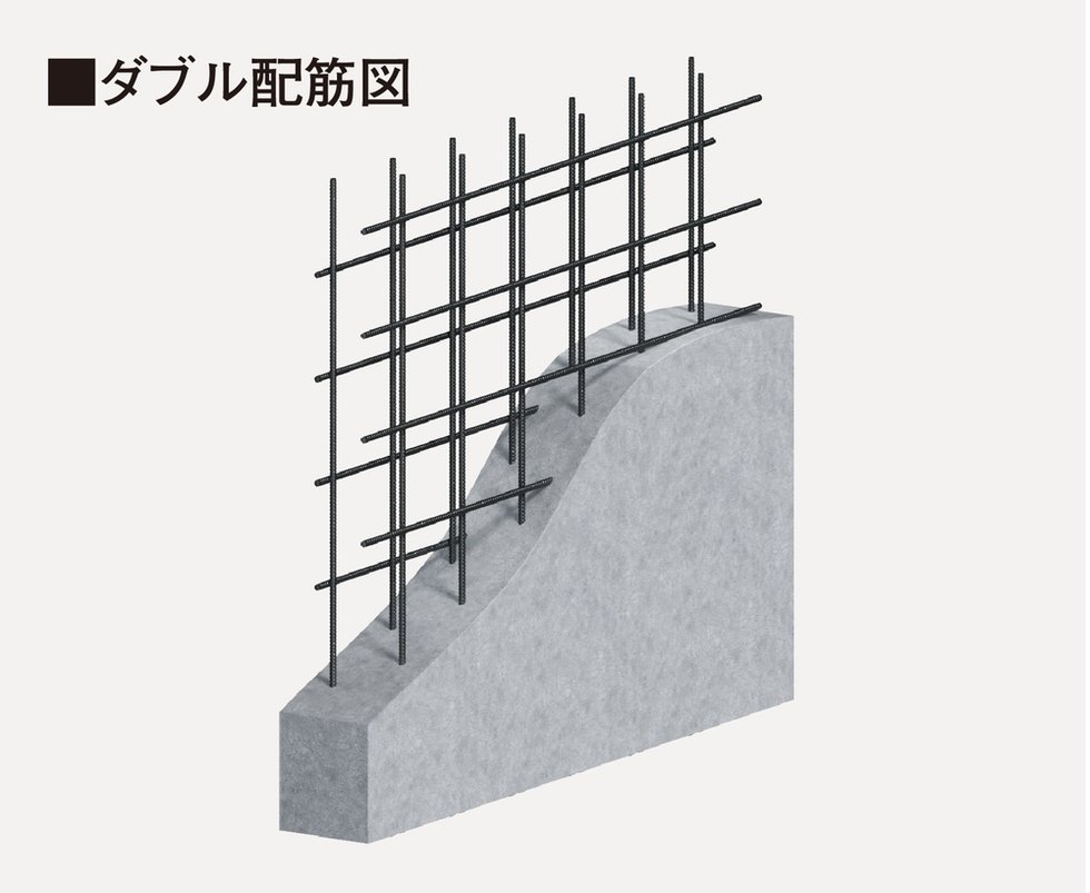 ダブル配筋