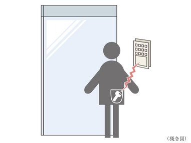鍵を取り出すことなく解錠可能な
ハンズフリーキー