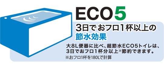 節水トイレ
