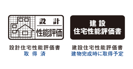 第三者機関による
住宅性能評価書を申請