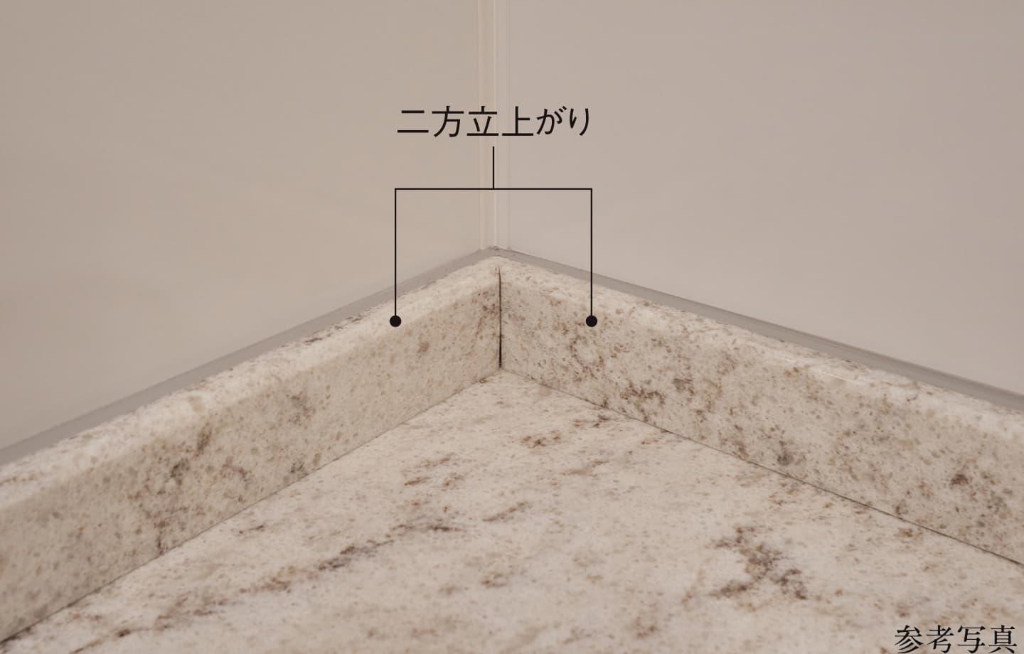 二方立上がり
