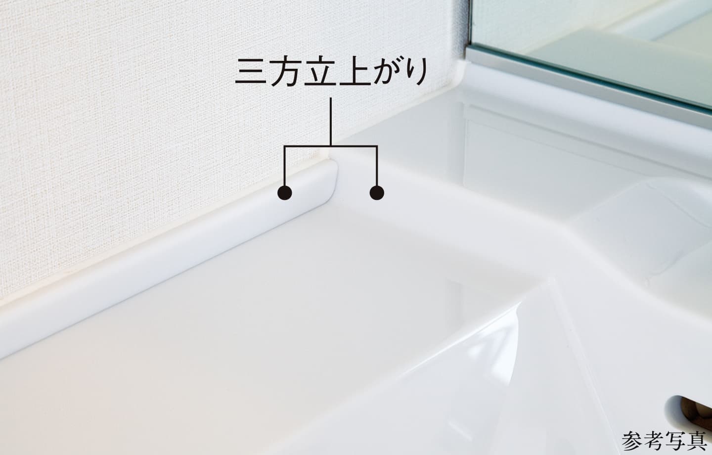 カウンター三方立上がり