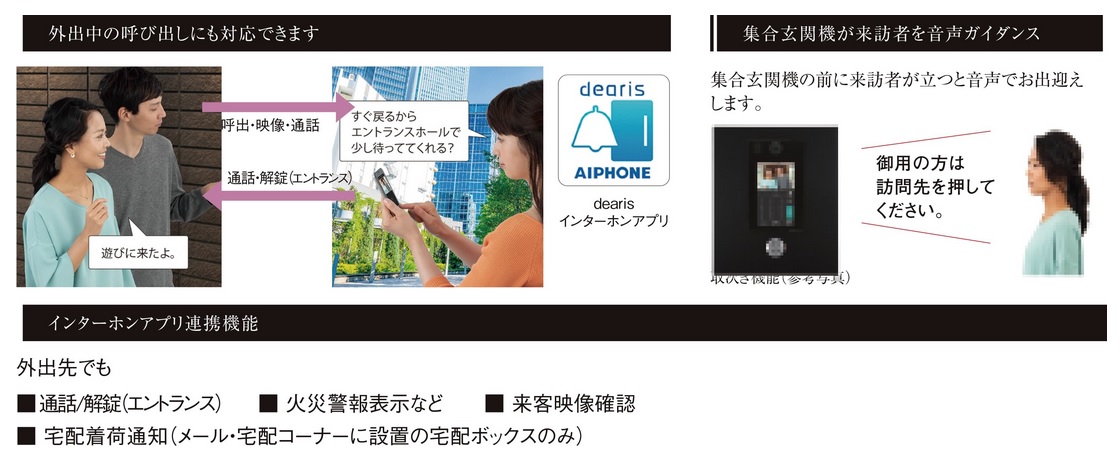 カラーモニター付セキュリティインターホン「dearis（ディアリス）」