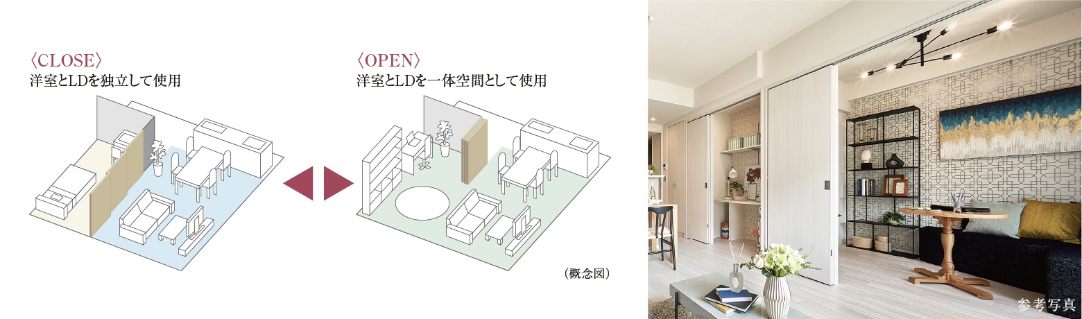 連結引き戸