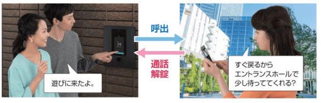 インターホンとスマートフォンで通話が可能