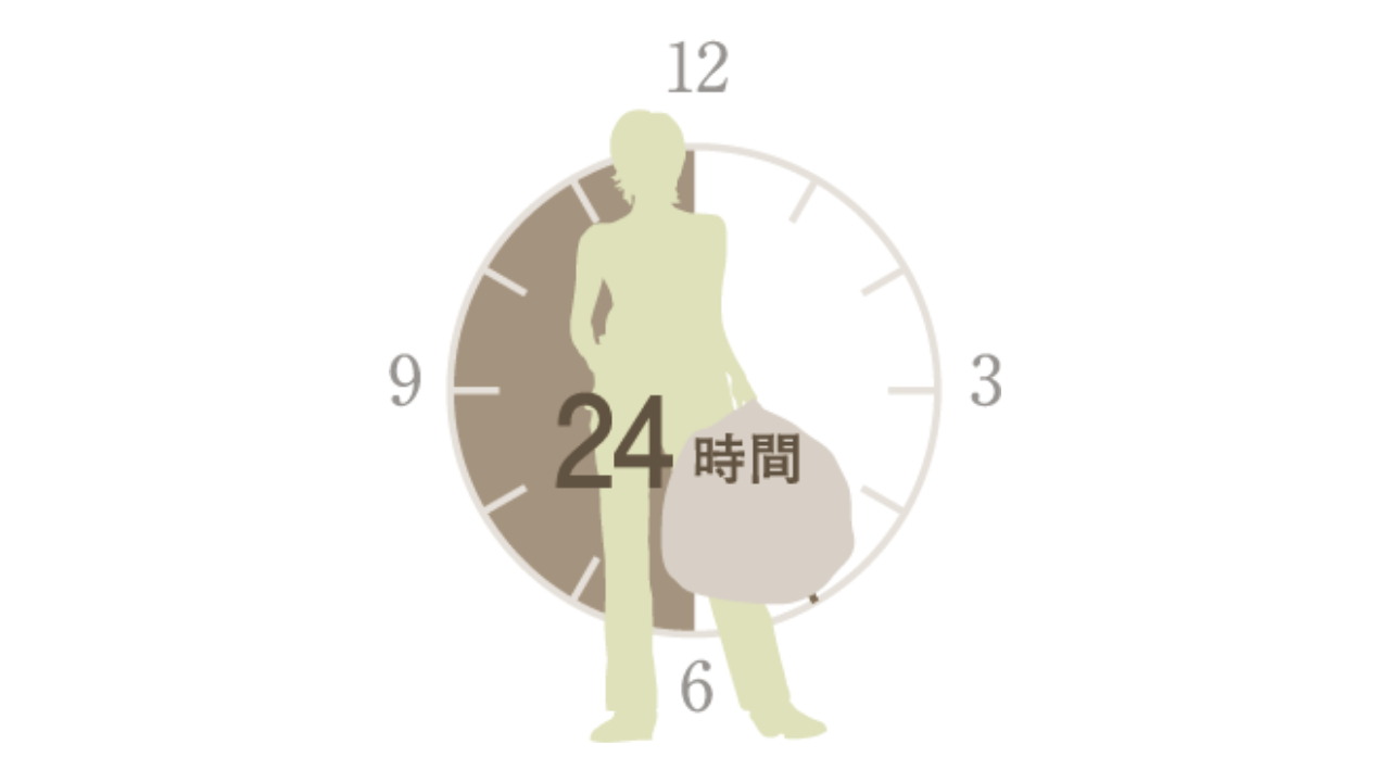 24時間ゴミ出しOK