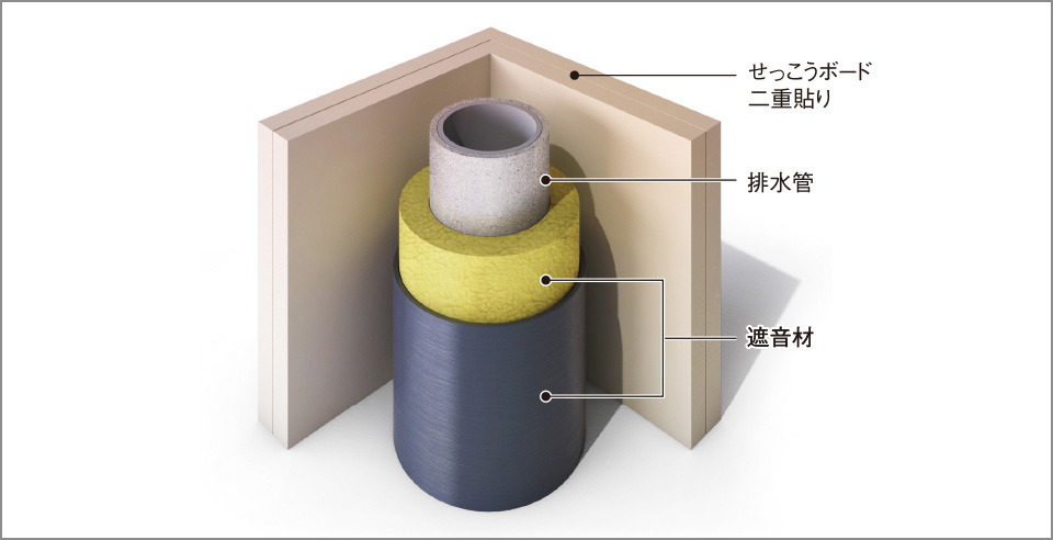 排水管の遮音