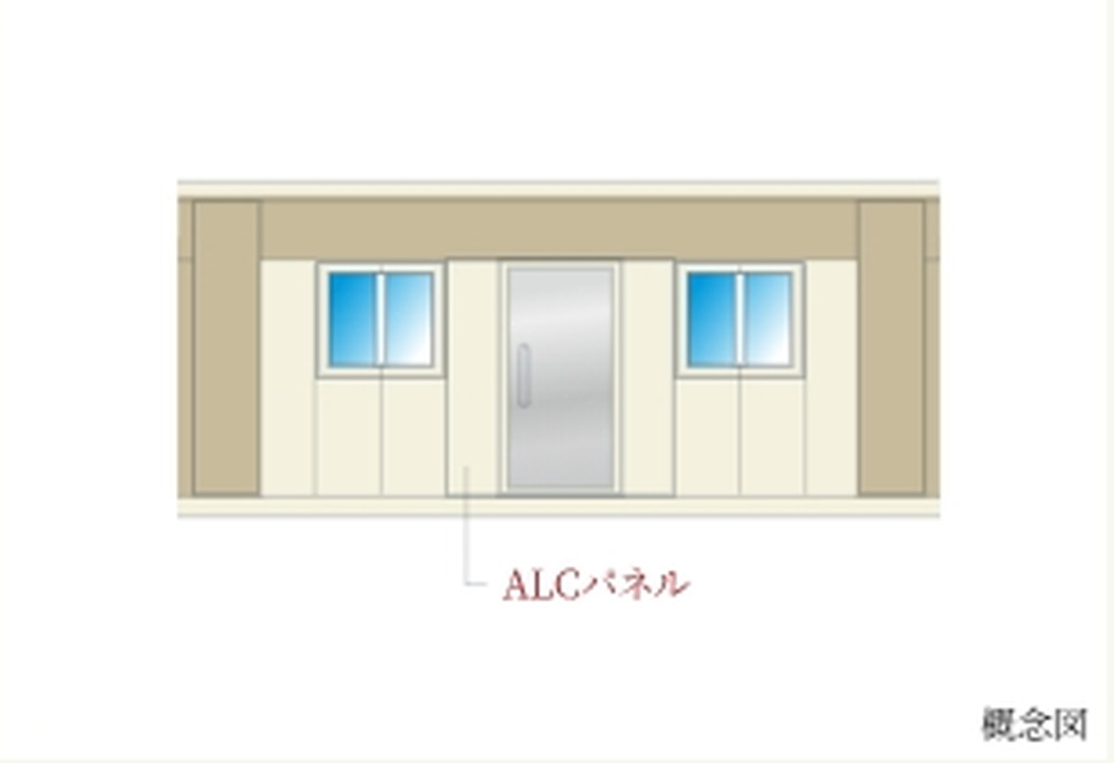 乾式壁（ALCパネル）工法