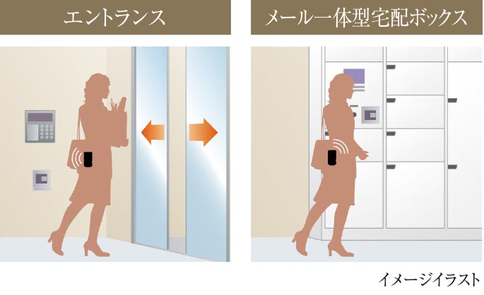 ハンズフリーシステム「Tebra pass」