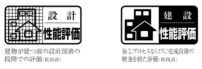 第三者機関の性能評価
「設計」「建設」2つの住宅性能評価書を取得