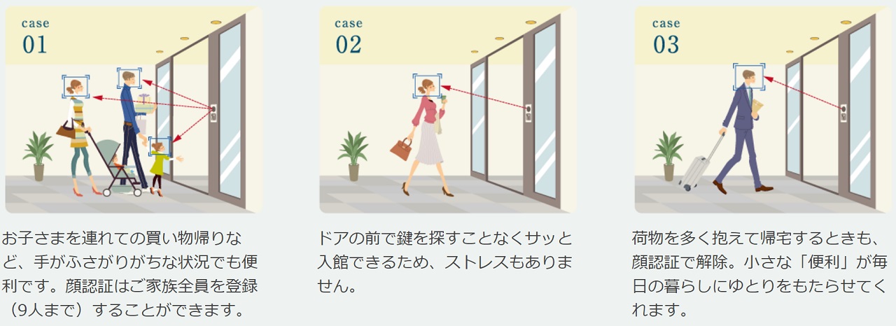 毎日の暮らしの中で実感する「顔認証」の便利さ