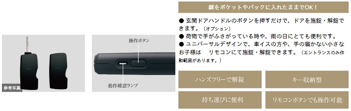 Tebraキー(非接触型電気錠)