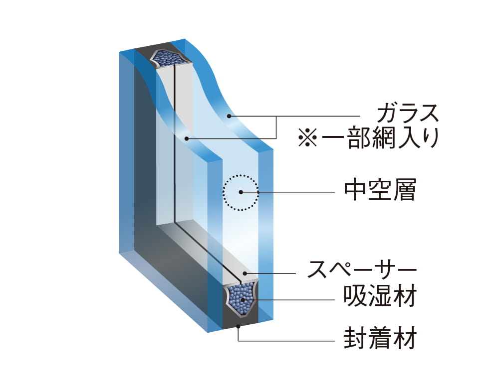 複層ガラス