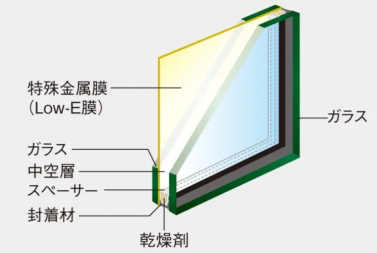 Low-E複層ガラス