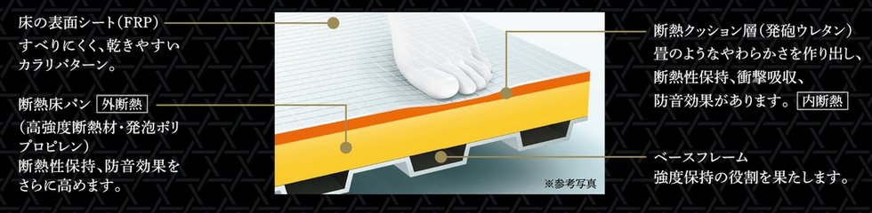 お掃除ラクラクのほっカラリ床