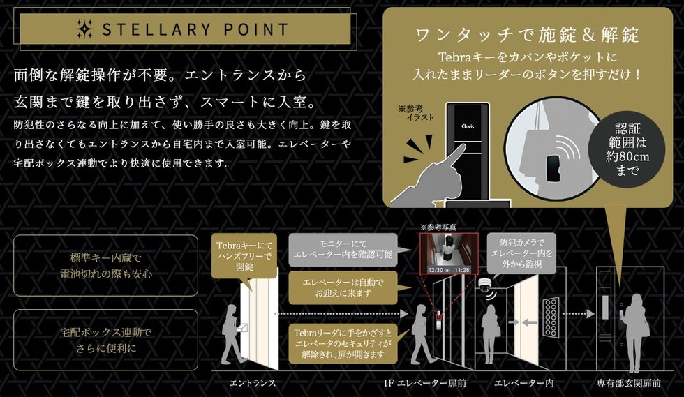 快適性を備えた高精度のセキュリティを実現。