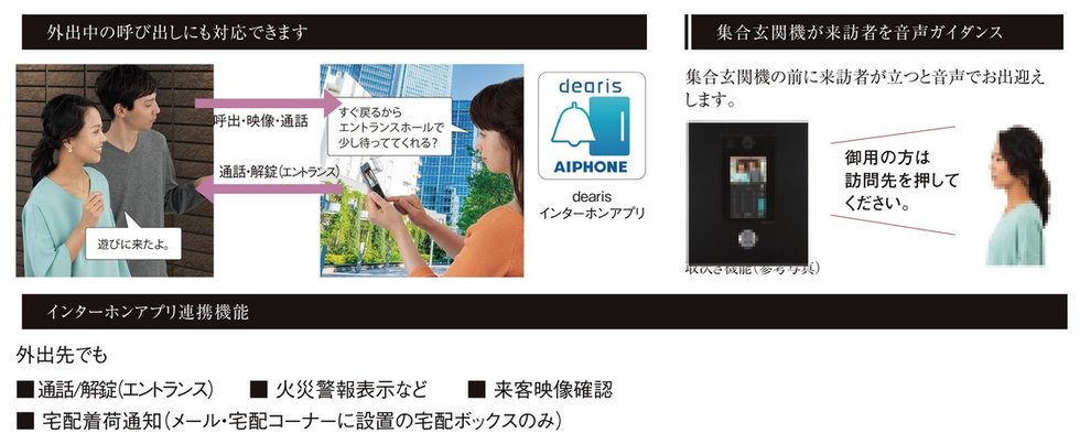 カラーモニター付セキュリティインターホン「dearis(ディアリス)」