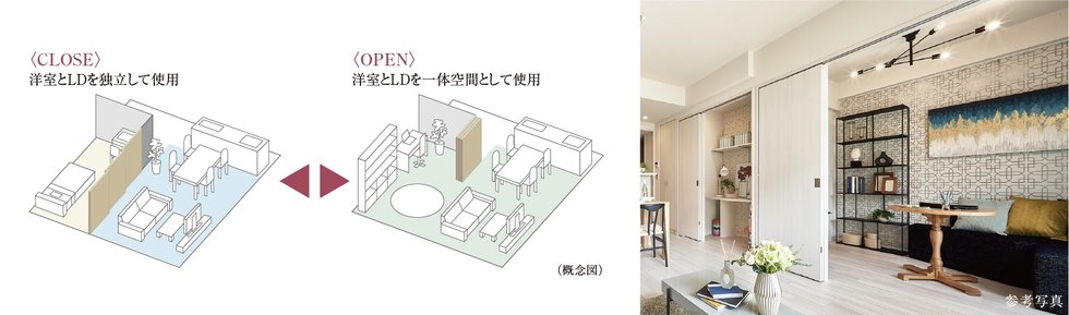 連結引き戸
