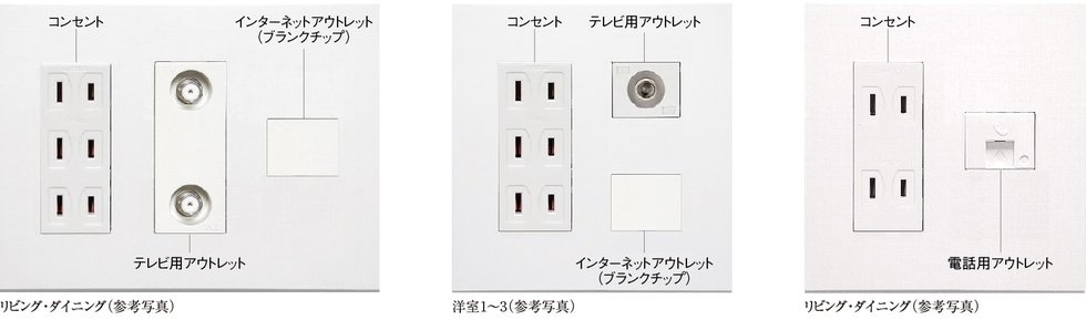 マルチメディアコンセント