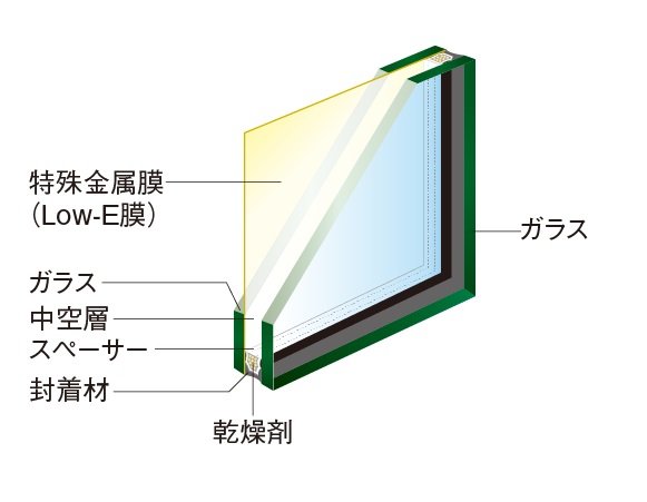 Low-E複層ガラス