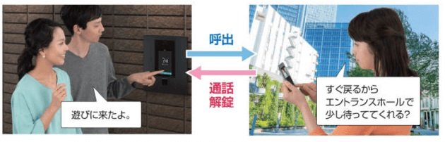 インターホンとスマートフォンで通話が可能