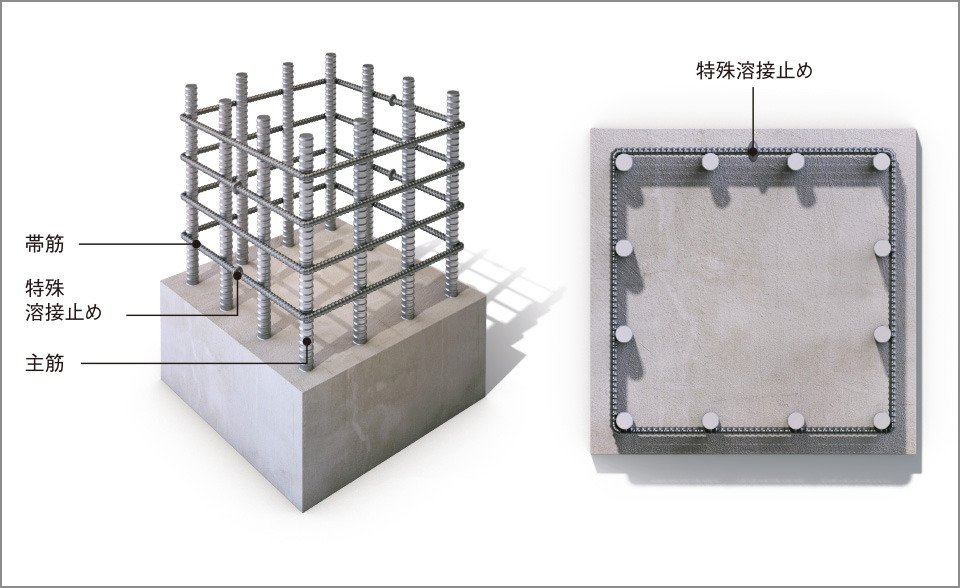 粘り強さをアップする柱構造