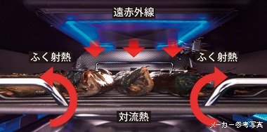 無水両面焼ワイドグリル